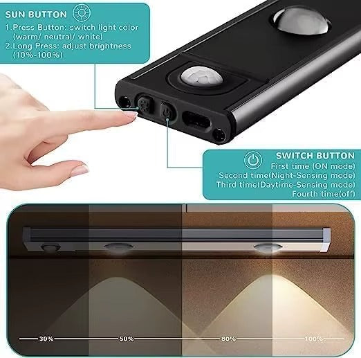 Smart Motion Sensor LED Cabinet Light