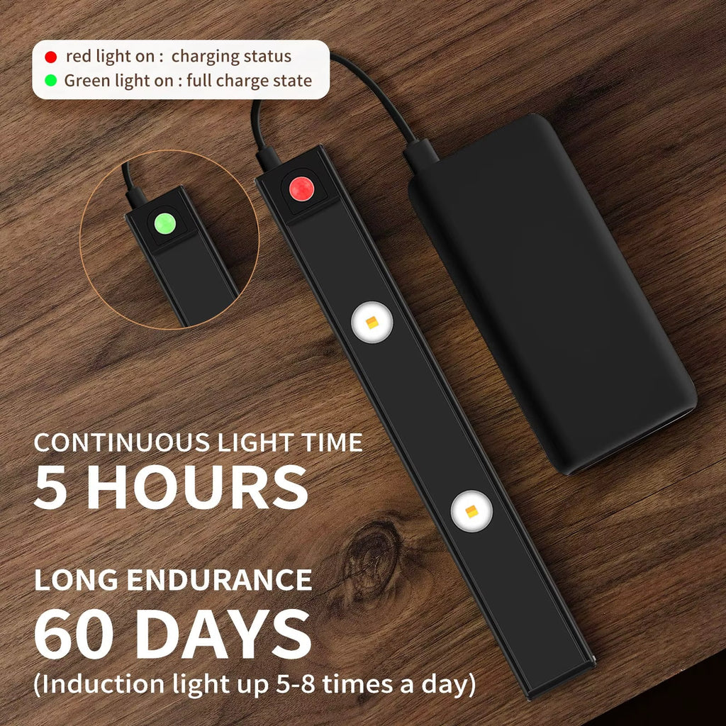 Smart Motion Sensor LED Cabinet Light
