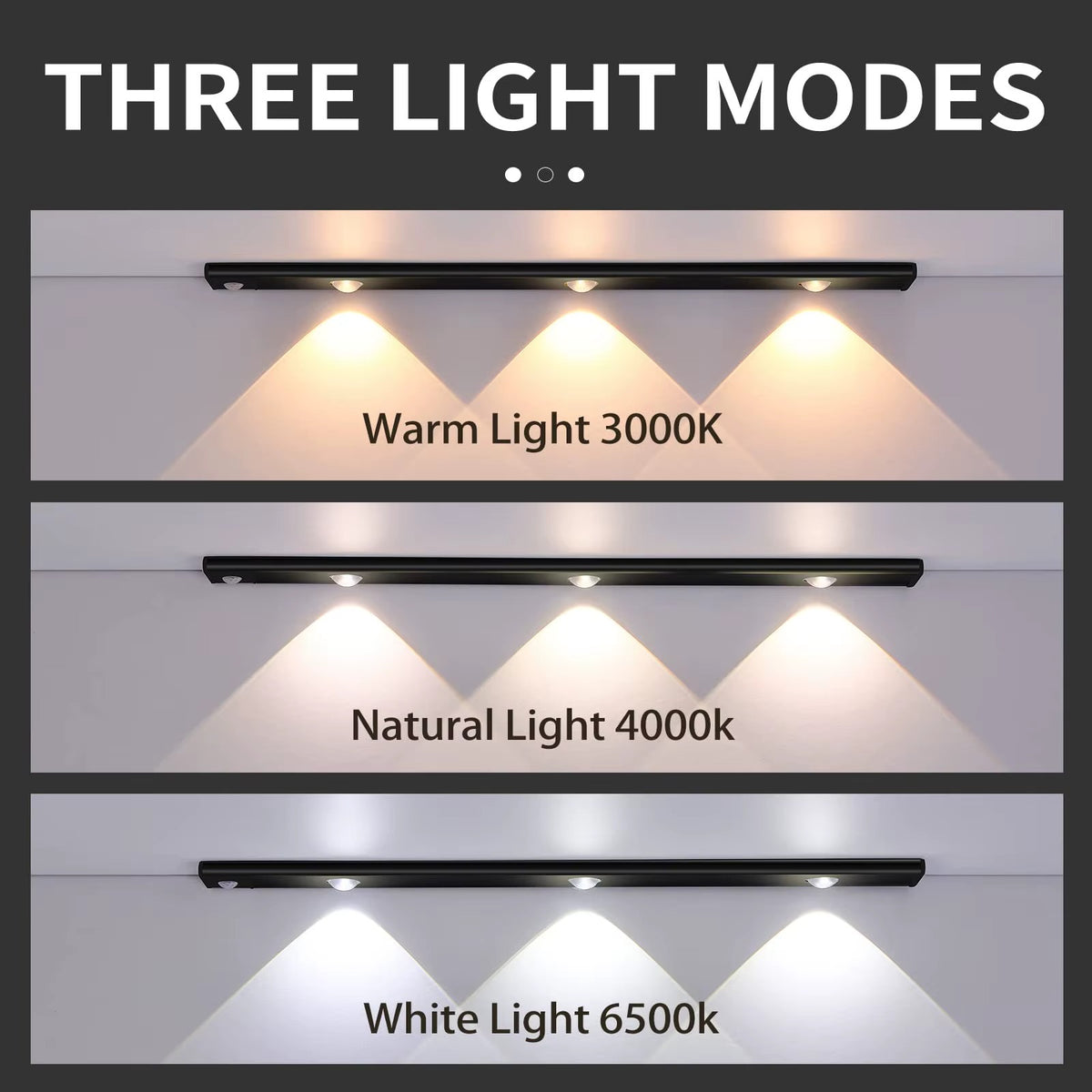 Smart Motion Sensor LED Cabinet Light